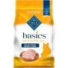 imageBlue Buffalo Basics Healthy Weight Adult Dry Dog Food Skin ampamp Stomach Care Limited Ingredient Diet for Dogs Turkey Recipe 4lb BagTurkey  Potato