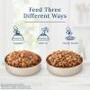 imageBlue Buffalo Delectables Natural Wet Dog Food Toppers Variety Pack Tasty Chicken ampamp Hearty Beef Cuts in Gravy 3oz 12 Pouches 6 of Each FlavorLamb  Turkey