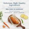 imageBlue Buffalo Delectables Natural Wet Dog Food Toppers Variety Pack Tasty Chicken ampamp Hearty Beef Cuts in Gravy 3oz 12 Pouches 6 of Each FlavorTurkey
