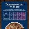 imageBlue Buffalo Family Favorites Adult Wet Dog Food Made with Natural Ingredients Sunday Chicken Dinner 125oz Can Pack of 12Shepherds Pie