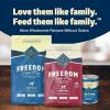 imageBlue Buffalo Freedom GrainFree Dry Dog Food Complete ampamp Balanced Nutrition for Adult Dogs Made in the USA With Natural Ingredients Chicken ampamp Potatoes 4lb BagChicken