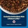 imageBlue Buffalo Freedom GrainFree Dry Dog Food Complete ampamp Balanced Nutrition for Adult Dogs Made in the USA With Natural Ingredients Chicken ampamp Potatoes 4lb BagChicken