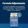 imageBlue Buffalo Freedom GrainFree Dry Dog Food Complete ampamp Balanced Nutrition for Adult Dogs Made in the USA With Natural Ingredients Chicken ampamp Potatoes 4lb BagChicken