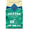imageBlue Buffalo Freedom GrainFree Dry Dog Food Complete ampamp Balanced Nutrition for Adult Dogs Made in the USA With Natural Ingredients Lamb ampamp Potatoes 24lb BagLamb