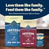 imageBlue Buffalo Freedom GrainFree Dry Dog Food Complete ampamp Balanced Nutrition for Adult Dogs Made in the USA With Natural Ingredients Lamb ampamp Potatoes 24lb BagBeef