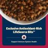 imageBlue Buffalo Freedom GrainFree Dry Dog Food Complete ampamp Balanced Nutrition for Adult Dogs Made in the USA With Natural Ingredients Lamb ampamp Potatoes 24lb BagBeef