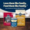imageBlue Buffalo Freedom GrainFree Healthy Weight Dry Dog Food Complete ampamp Balanced Nutrition for Adult Dogs Made in the USA With Natural Ingredients Chicken ampamp Potatoes 24lb BagChicken
