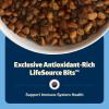 imageBlue Buffalo Freedom GrainFree Puppy Dry Dog Food with DHA Complete ampamp Balanced Nutrition for Puppies Made in the USA Chicken ampamp Potatoes 11lb BagChicken