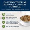 imageBlue Buffalo Natural Veterinary Diet GI Low Fat Gastrointestinal Support Dry Dog Food Veterinarians Prescription Required Whitefish 22 lb BagWhitefish