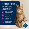 imageBlue Buffalo Basics GrainFree Dry Cat Food Skin ampamp Stomach Care Limited Ingredient Diet for Mature Indoor Cats Turkey ampamp Potato Recipe 5lb BagTurkey  Potato