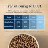 imageBlue Buffalo Basics GrainFree Dry Cat Food Skin ampamp Stomach Care Limited Ingredient Diet for Mature Indoor Cats Turkey ampamp Potato Recipe 5lb BagTurkey  Potato