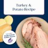 imageBlue Buffalo Basics GrainFree Dry Cat Food Skin ampamp Stomach Care Limited Ingredient Diet for Mature Indoor Cats Turkey ampamp Potato Recipe 5lb BagTurkey  Potato