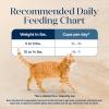 imageBlue Buffalo Basics GrainFree Dry Cat Food Skin ampamp Stomach Care Limited Ingredient Diet for Mature Indoor Cats Turkey ampamp Potato Recipe 5lb BagTurkey  Potato