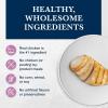 imageBlue Buffalo Natural Veterinary Diet WU Weight Management  Urinary Care Wet Cat Food Veterinarians Prescription Required Chicken 55oz Cans 24 Count