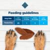 imageBlue Buffalo Nudges Jerky Cuts Dog Treats Made in the USA with Natural Ingredients Chicken 10oz Bag