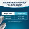imageBlue Buffalo Tastefuls Natural Dry Food for Active Adult Cats Chicken and Brown Rice Recipe 7lb BagChicken  Brown Rice