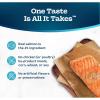 imageBlue Buffalo Tastefuls Natural Pate Wet Cat Food Chicken Entre 3oz cans Pack of 24Salmon