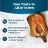 imageBlue Buffalo Tastefuls Natural Pate Wet Cat Food Chicken Entre 3oz cans Pack of 24Salmon