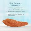 imageBlue Buffalo True Chews Premium Grillers Dog Treats Made in the USA with Natural Ingredients Chicken 12oz BagDuck