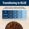 imageBlue Buffalo True Solutions Hairball Control Natural Dry Cat Food for Adult Cats Chicken 11lb BagChicken