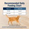 imageBlue Buffalo True Solutions Hairball Control Natural Dry Cat Food for Adult Cats Chicken 11lb BagChicken