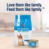 imageBlue Buffalo True Solutions Total Support Natural Dry Cat Food for Adult Cats Chicken 35lb BagChicken