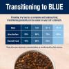 imageBlue Buffalo True Solutions Weight Control Natural Dry Cat Food for Adult Cats Chicken 11lb BagChicken