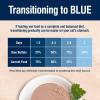 imageBlue Buffalo True Solutions Weight Control Wet Cat Food for Adult Cats Made with Natural Ingredients Chicken 3oz Cans 24 Count