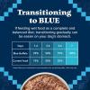 imageBlue Buffalo Wilderness Wolf Creek Stew Wet Dog Food HighProtein ampamp GrainFree Made with Natural Ingredients Hearty Beef in Gravy 125oz Cans 12 CountSalmon Stew