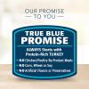 imageBlue Buffalo Basics Limited Ingredient Diet Natural Senior Dog Food Bundle Dry Dog Food and Wet Dog Food Turkey 24lb Dry Food  125oz cans 12ctBundle Dry  Wet Turkey  Potato