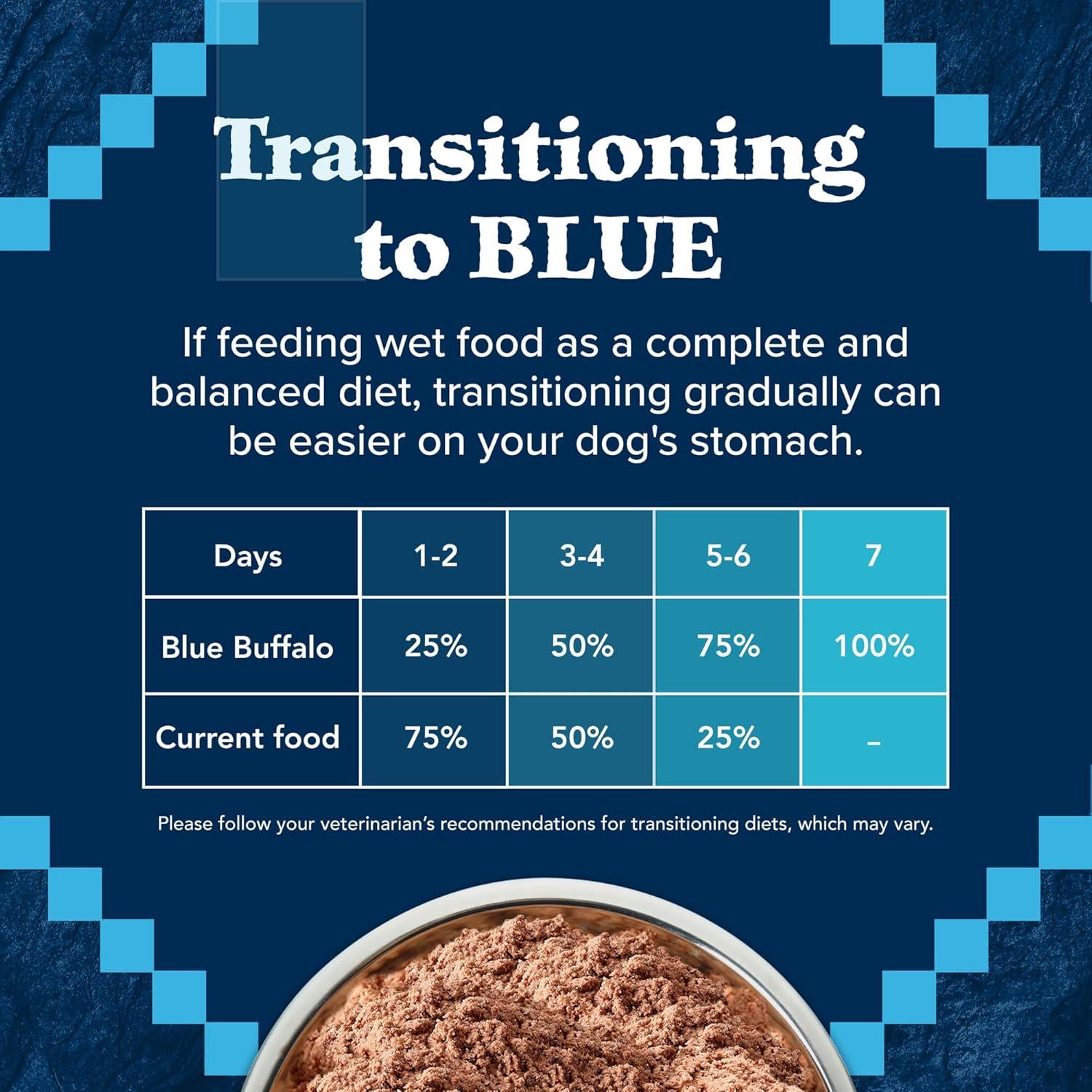 imageBlue Buffalo Wilderness Adult Wet Dog Food with Wholesome Grains Made with Natural Ingredients Beef ampamp Chicken Grill 125oz Can 12 CountTurkey  Chicken