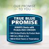 imageBlue Buffalo Freedom Natural Grain Free Cat Food Indoor Kitten Food Bundle  Dry Cat Food and Wet Cat Food Chicken 5lb Dry Food  3oz cans 24ctChicken