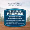imageBlue Buffalo Wilderness High Protein Natural Grain Free Kitten Food Bundle  Chicken 5lb Dry Food  3oz cans 24ctChicken