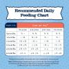 imageBlue Buffalo Baby BLUE Natural Large Breed Puppy Dry Dog Food Healthy Growth Formula with DHA Chicken and Brown Rice Recipe 24lb Bag
