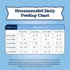 imageBlue Buffalo Baby Blue Natural Dry Food for Puppies Healthy Growth Formula with DHA HighProtein Savory Chicken Recipe 4lb BagChicken  Brown Rice