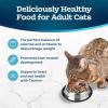 imageBlue Buffalo Tastefuls Natural Food for Adult Cats Weight Control 15lb BagChicken  Brown Rice
