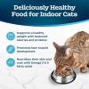 imageBlue Buffalo Tastefuls Natural Food for Adult Cats Weight Control 15lb BagChicken  Brown Rice