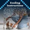 imageBlue Buffalo Wilderness Natural HighProtein ampamp GrainFree Wet Food for Puppies Turkey ampamp Chicken 125oz Cans 12 CountTurkey  Chicken