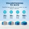 imageBlue Buffalo Baby Blue Healthy Growth Formula Grain Free High Protein Natural Puppy Dry Dog Food Chicken and Pea Recipe 4lbChicken  Pea