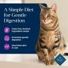 imageBlue Buffalo Basics GrainFree Wet Cat Food Skin ampamp Stomach Care Limited Ingredient Diet for Indoor Cats Duck ampamp Potato Entre 3oz Cans 24 CountTurkey