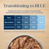 imageBlue Buffalo Basics GrainFree Wet Cat Food Skin ampamp Stomach Care Limited Ingredient Diet for Indoor Cats Duck ampamp Potato Entre 3oz Cans 24 CountFish