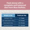 imageBlue Buffalo Blue Bits Plus Skin ampamp Coat and Immune Support Dog Treats Salmon 95oz BagSalmon