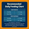 imageBlue Buffalo Freedom GrainFree Adult Weight Control Dry Cat Food Complete ampamp Balanced Nutrition for Indoor Cats Chicken Recipe 11lb BagChicken