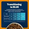 imageBlue Buffalo Freedom GrainFree Adult Weight Control Dry Cat Food Complete ampamp Balanced Nutrition for Indoor Cats Chicken Recipe 11lb BagChicken