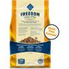 imageBlue Buffalo Freedom GrainFree Adult Weight Control Dry Cat Food Complete ampamp Balanced Nutrition for Indoor Cats Chicken Recipe 11lb BagChicken
