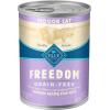 imageBlue Buffalo Freedom GrainFree Adult Wet Cat Food Complete ampamp Balanced Nutrition for Indoor Cats Made with Natural Ingredients Fish Recipe 55oz Cans 24 CountChicken