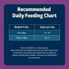 imageBlue Buffalo Freedom GrainFree Dry Cat Food for Mature Cats Complete ampamp Balanced Nutrition for Mature Cats Chicken Recipe 11lb Bag
