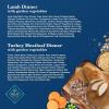 imageBlue Buffalo Homestyle Recipe Adult Wet Dog Food Made with Natural Ingredients Turkey and Lamb Dinner Variety Pack 125oz Cans 6 Count 3 of EachLamb  Turkey
