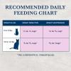 imageBlue Buffalo Natural Veterinary Diet WU Weight Management  Urinary Care Dry Cat Food Veterinarian Prescription Required Chicken 65lb BagChicken