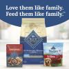 imageBlue Buffalo Tender Shreds Salmon ampamp Chicken Toppers in Savory Broth Natural Dog Food Complement Salmon ampamp Chicken 25oz Pouch 24CountBeef  Chicken